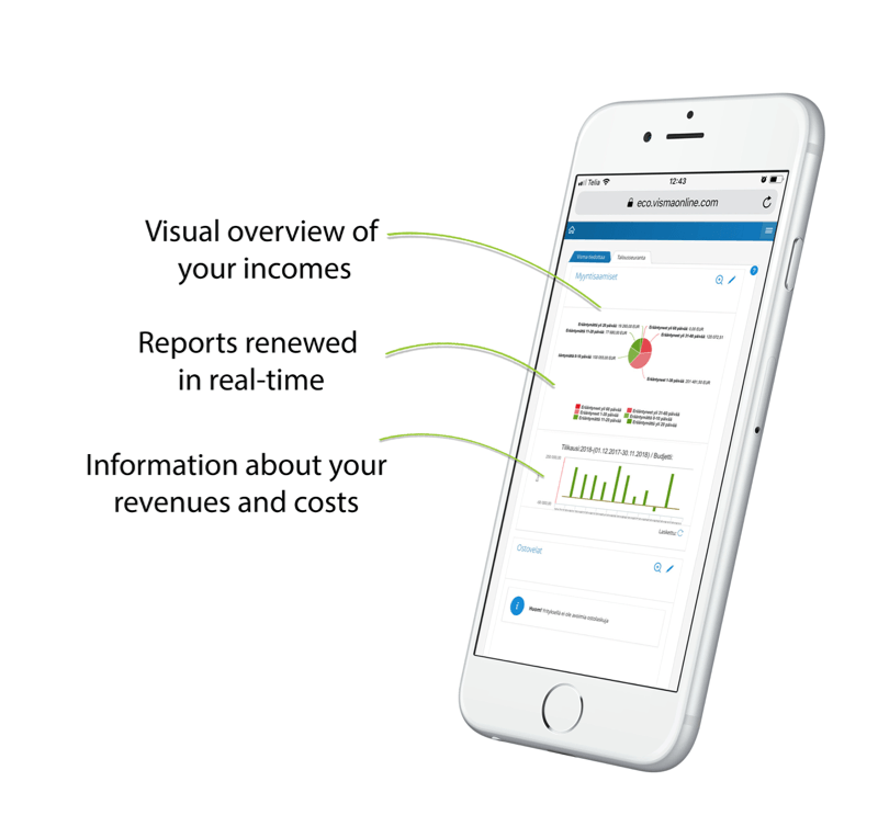 Visma Mobile full view3-resize